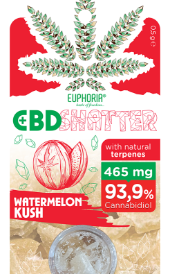 Euphoria CBD Shatter Watermelon Kush – 93,9% CBD